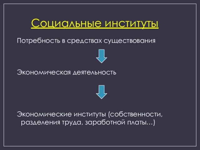 Социальные институты Потребность в средствах существования Экономическая деятельность Экономические институты (собственности, разделения труда, заработной платы…)