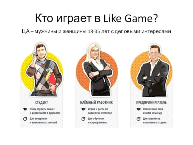 Кто играет в Like Game? ЦА – мужчины и женщины 18-35 лет с деловыми интересами