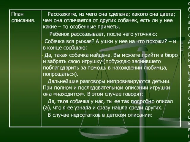 Расскажите, из чего она сделана; какого она цвета; чем она отличается