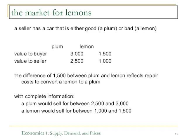 Economics 1: Supply, Demand, and Prices the market for lemons a