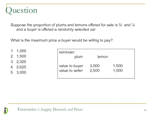 Economics 1: Supply, Demand, and Prices Suppose the proportion of plums