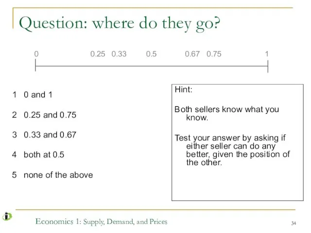 Economics 1: Supply, Demand, and Prices Question: where do they go?