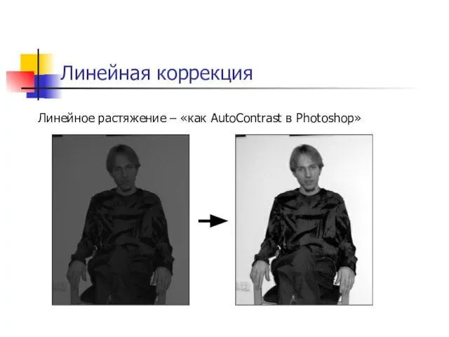 Линейная коррекция Линейное растяжение – «как AutoContrast в Photoshop»