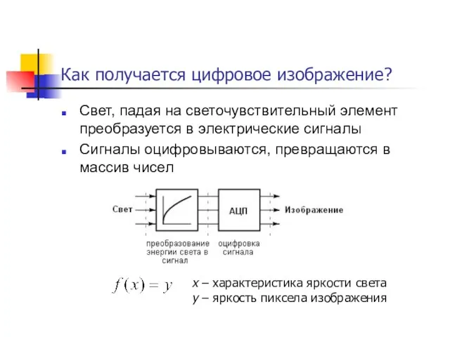 Как получается цифровое изображение? Свет, падая на светочувствительный элемент преобразуется в