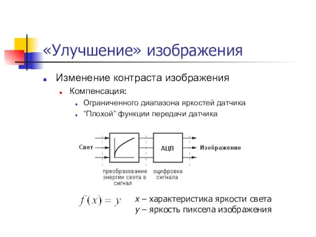 «Улучшение» изображения Изменение контраста изображения Компенсация: Ограниченного диапазона яркостей датчика “Плохой”