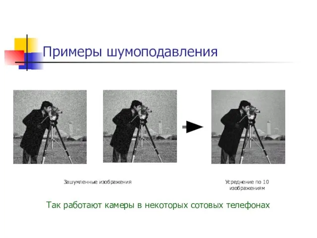 Примеры шумоподавления Зашумленные изображения Усреднение по 10 изображениям Так работают камеры в некоторых сотовых телефонах
