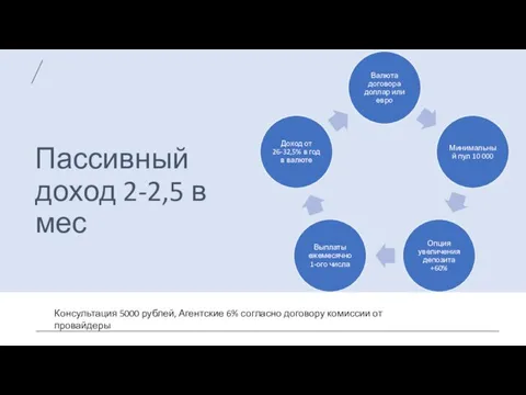 Пассивный доход 2-2,5 в мес Консультация 5000 рублей, Агентские 6% согласно договору комиссии от провайдеры