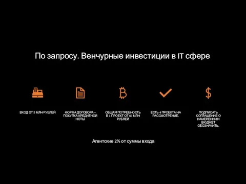 По запросу. Венчурные инвестиции в IT сфере Агентские 2% от суммы входа