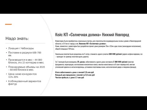 Надо знать: Локация г.Чебоксары Поставки в радиусе 600-700 км. Производится в