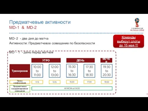 Предматчевые активности MD-1 & MD-2 MD–2 - два дня до матча