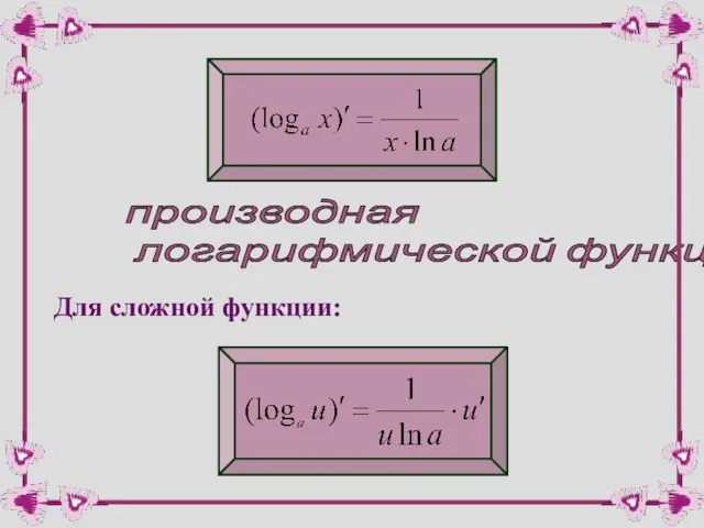 производная логарифмической функции Для сложной функции: