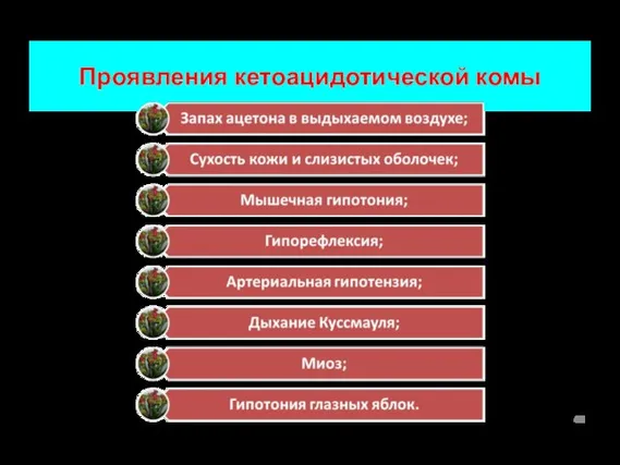 Проявления кетоацидотической комы