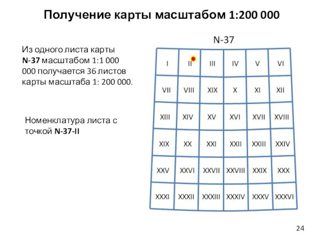 Получение карты масштабом 1:200 000 Из одного листа карты N-37 масштабом