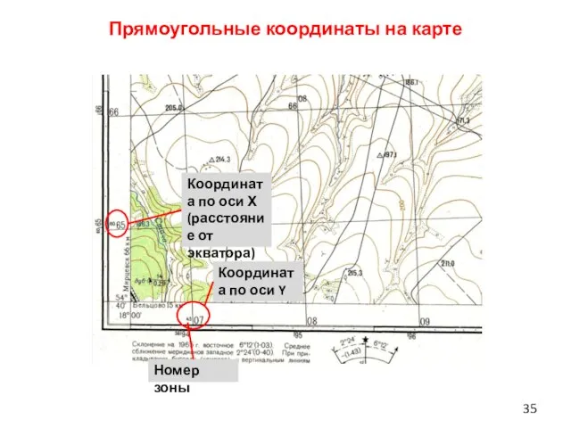 Координата по оси Х (расстояние от экватора) Координата по оси Y