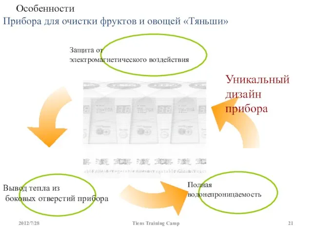 2012/7/28 Tiens Training Camp Особенности Прибора для очистки фруктов и овощей