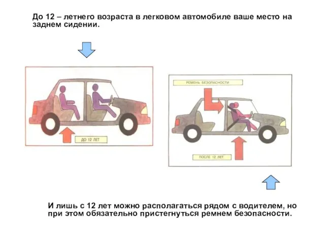 До 12 – летнего возраста в легковом автомобиле ваше место на