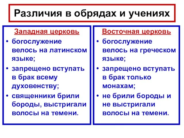 Различия в обрядах и учениях Западная церковь богослужение велось на латинском