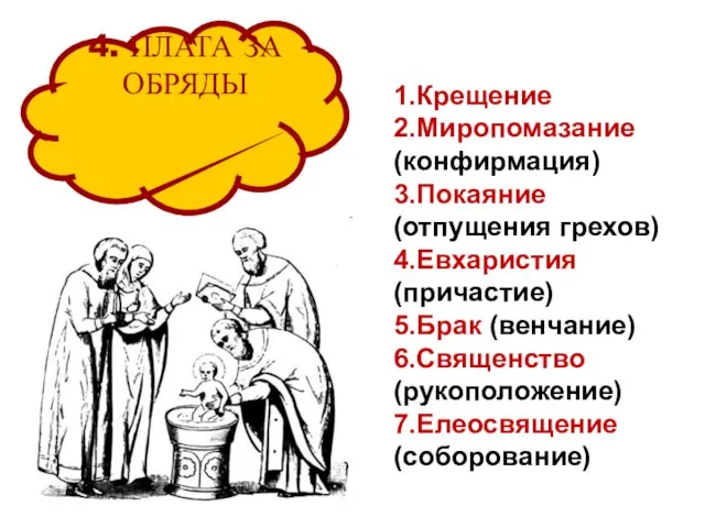 4. ПЛАТА ЗА ОБРЯДЫ 1.Крещение 2.Миропомазание (конфирмация) 3.Покаяние (отпущения грехов) 4.Евхаристия