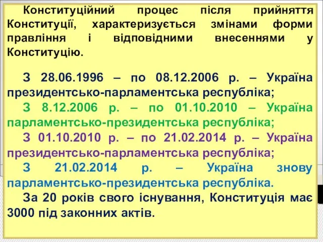 Конституційний процес після прийняття Конституції, характеризується змінами форми правління і відповідними