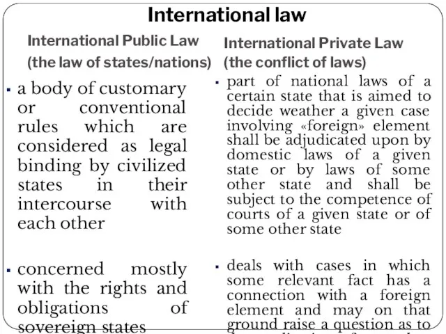 International law International Public Law (the law of states/nations) International Private