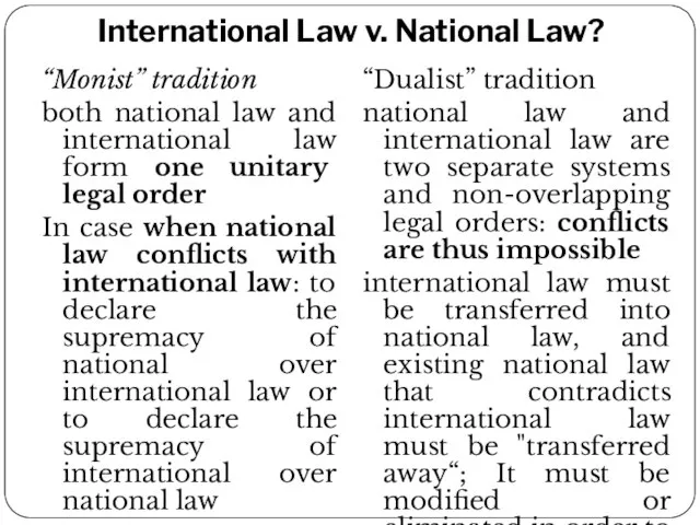 International Law v. National Law? “Monist” tradition both national law and