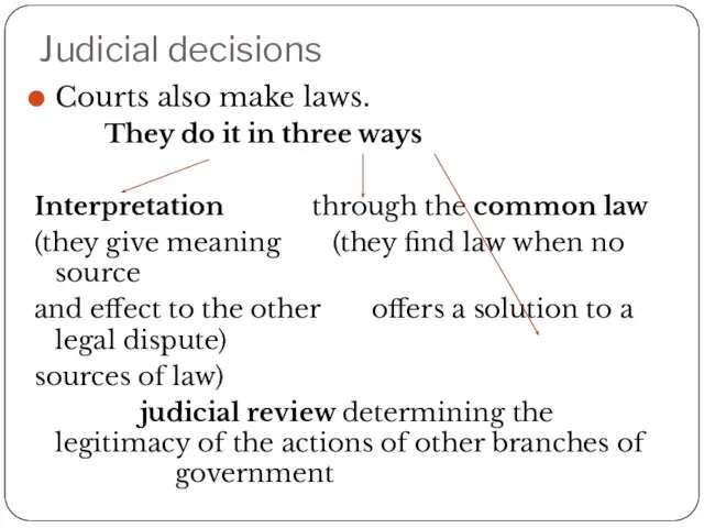 Judicial decisions Courts also make laws. They do it in three