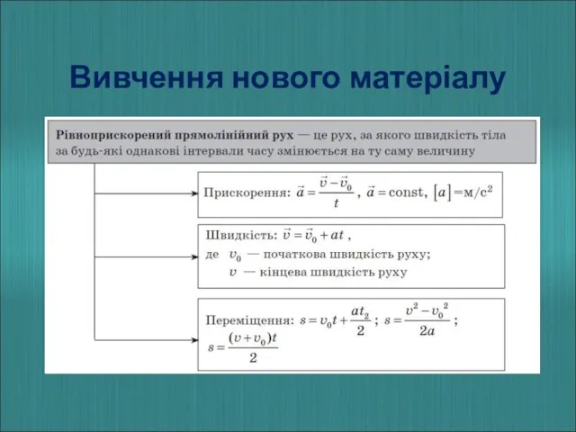 Вивчення нового матеріалу