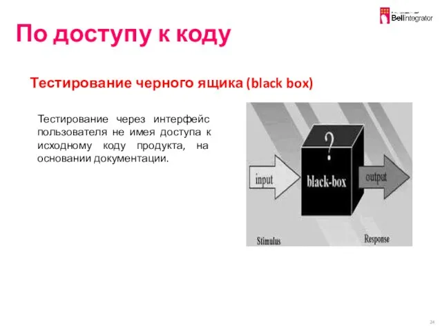 По доступу к коду Тестирование черного ящика (black box) Тестирование через