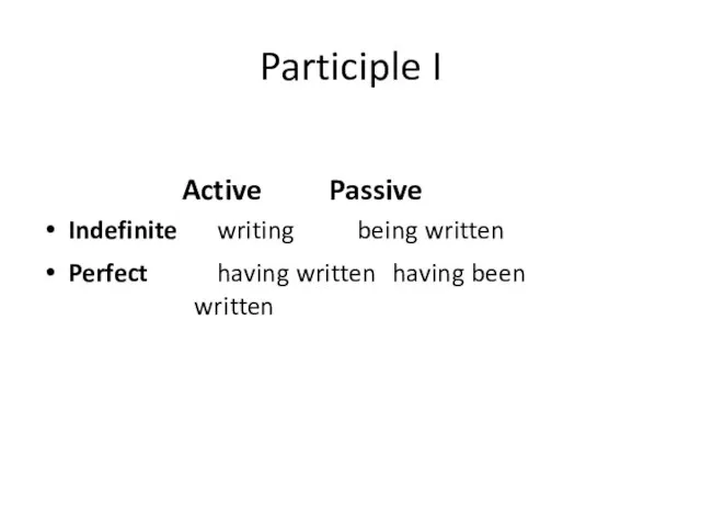 Participle I Active Passive Indefinite writing being written Perfect having written having been written