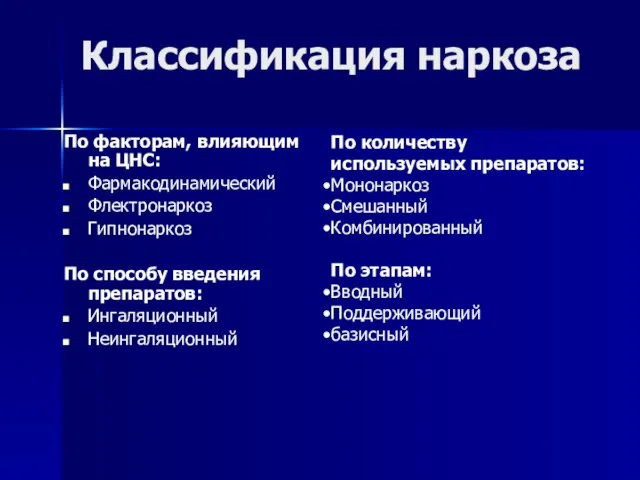 Классификация наркоза По факторам, влияющим на ЦНС: Фармакодинамический Флектронаркоз Гипнонаркоз По