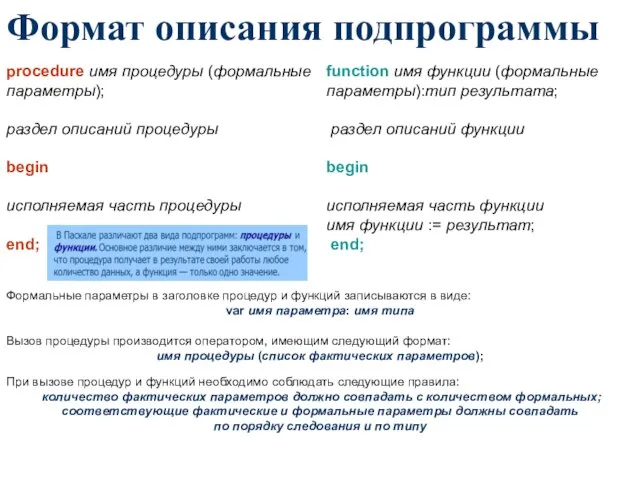 procedure имя процедуры (формальные параметры); раздел описаний процедуры begin исполняемая часть