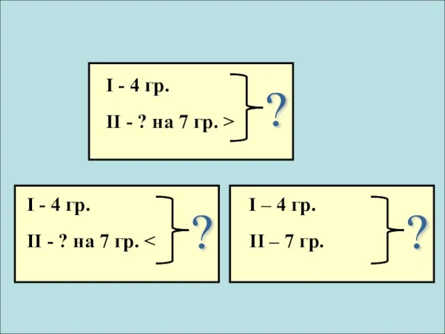 I - 4 гр. II - ? на 7 гр. >