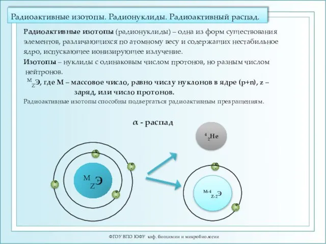 Радиоактивные изотопы. Радионуклиды. Радиоактивный распад. ФГОУ ВПО ЮФУ каф. биохимии и