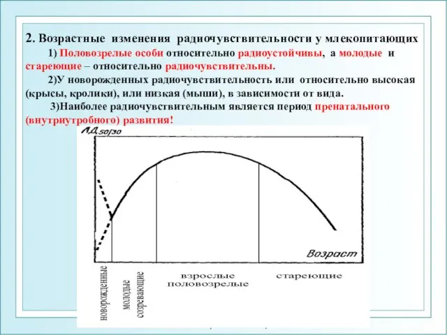 ФГОУ ВПО ЮФУ каф. биохимии и микробиологии 2. Возрастные изменения радиочувствительности