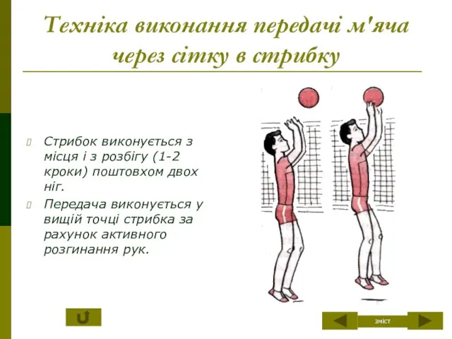 Техніка виконання передачі м'яча через сітку в стрибку Стрибок виконується з