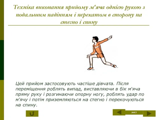 Техніка виконання прийому м'яча однією рукою з подальшим падінням і перекатом