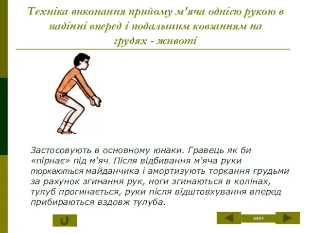 Техніка виконання прийому м'яча однією рукою в падінні вперед і подальшим