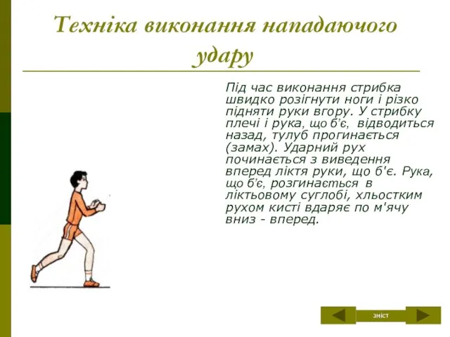 Техніка виконання нападаючого удару Під час виконання стрибка швидко розігнути ноги