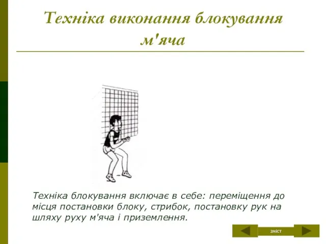 Техніка виконання блокування м'яча Техніка блокування включає в себе: переміщення до