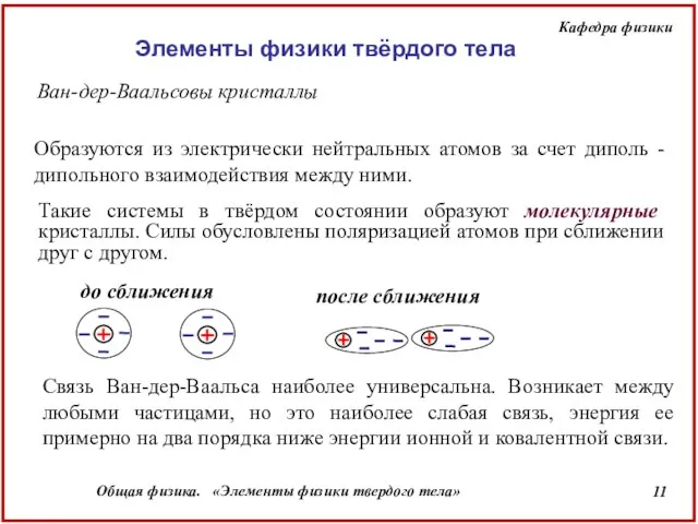 Элементы физики твёрдого тела Ван-дер-Ваальсовы кристаллы Такие системы в твёрдом состоянии