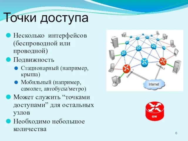 Точки доступа Несколько интерфейсов (беспроводной или проводной) Подвижность Стационарный (например, крыша)