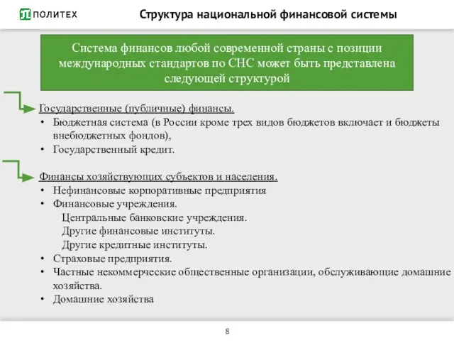 Система финансов любой современной страны с позиции международных стандартов по СНС