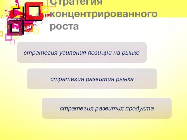 Стратегия концентрированного роста стратегия усиления позиции на рынке стратегия развития рынка стратегия развития продукта