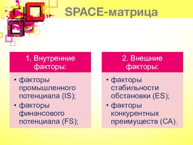 SPACE-матрица