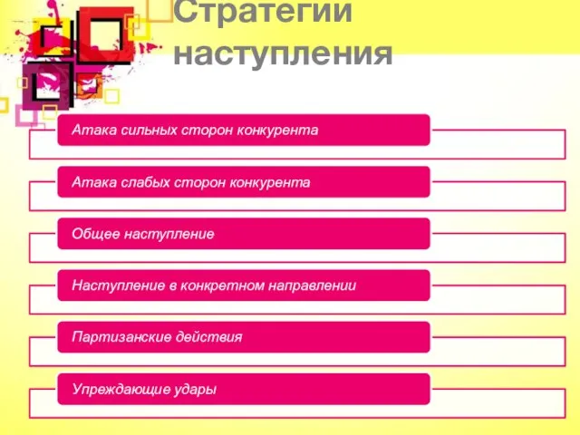 Стратегии наступления