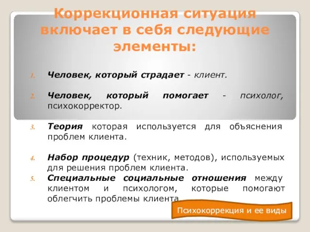 Коррекционная ситуация включает в себя следующие элементы: Человек, который страдает -