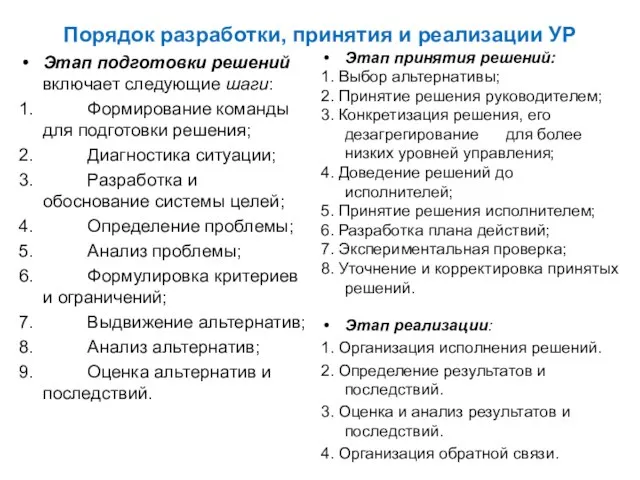 Порядок разработки, принятия и реализации УР Этап подготовки решений включает следующие