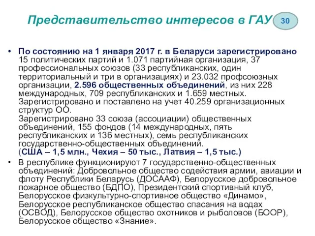 Представительство интересов в ГАУ По состоянию на 1 января 2017 г.