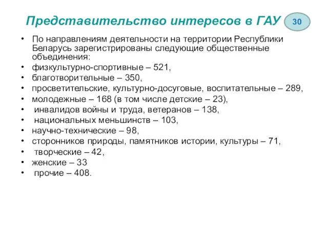 Представительство интересов в ГАУ По направлениям деятельности на территории Республики Беларусь