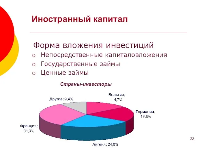 Иностранный капитал Форма вложения инвестиций Непосредственные капиталовложения Государственные займы Ценные займы Страны-инвесторы